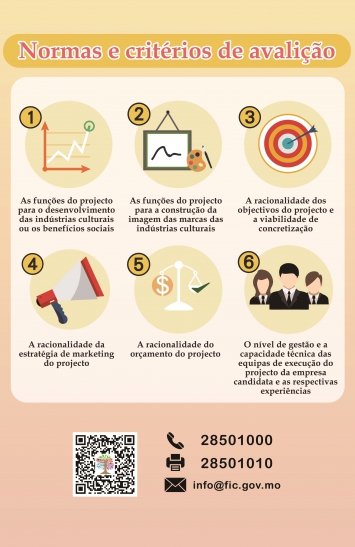 Infografia do Programa Específico de Apoio Financeiro para Plataforma de Serviço Integrada de Televisão e Cinema 6