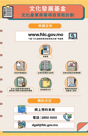 四