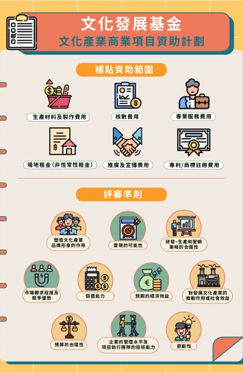 三