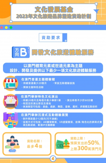 四