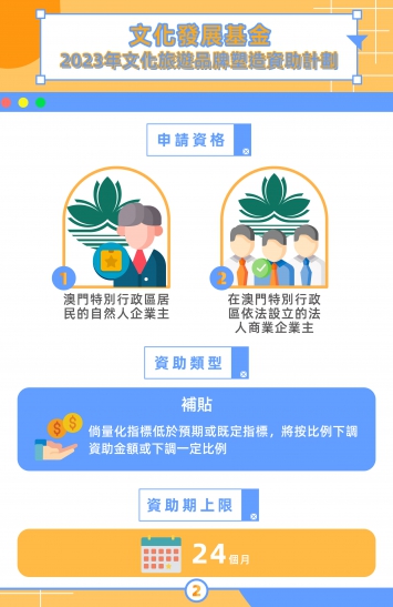 二