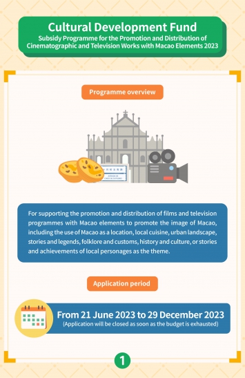 Infographic of Subsidy Programme for the Promotion and Distribution of Cinematographic and Television Works with Macao Elements 2023 (1)