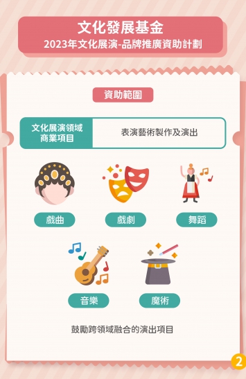 二