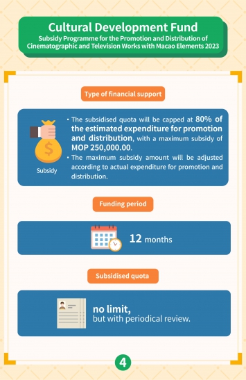 Infographic of Subsidy Programme for the Promotion and Distribution of Cinematographic and Television Works with Macao Elements 2023 (4)