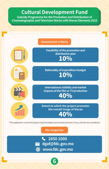 Infographic of Subsidy Programme for the Promotion and Distribution of Cinematographic and Television Works with Macao Elements 2023 (6)