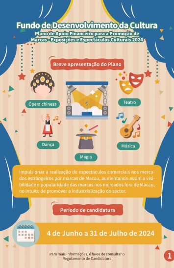 Infografia do Plano de Apoio Financeiro para a Promoção de Marcas - Exposições e Espectáculos Culturais 2024 (1)