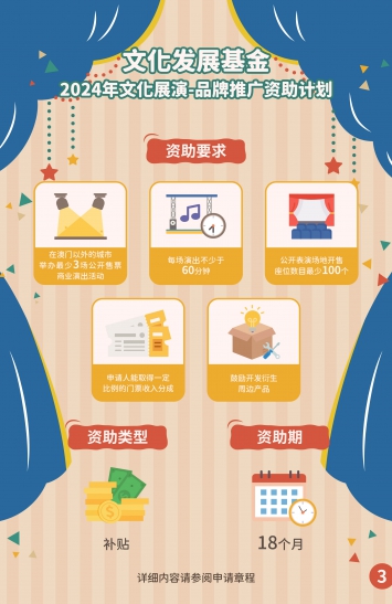 三