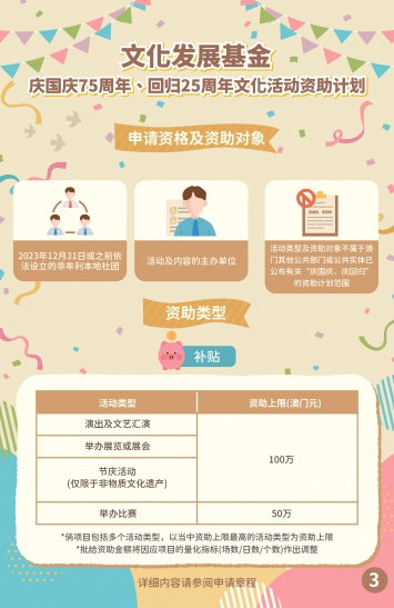 三
