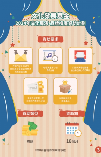 三