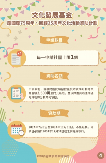 四