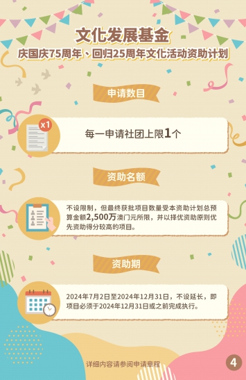 四