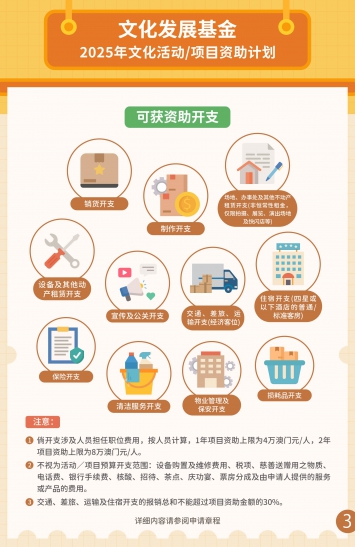 三