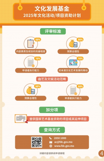 四