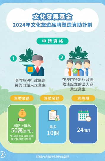 2024年文化旅遊品牌塑造資助計劃圖文包 2