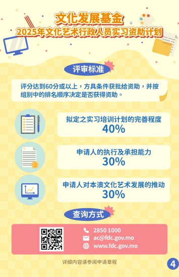 四