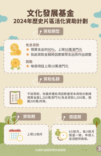 三