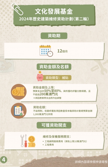 四