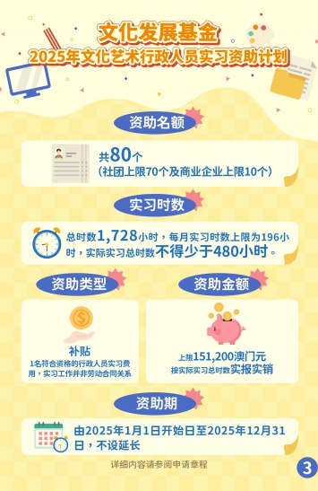 三