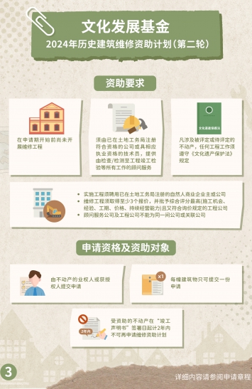 三