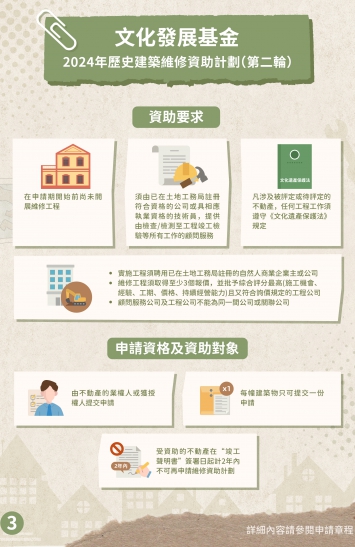 三