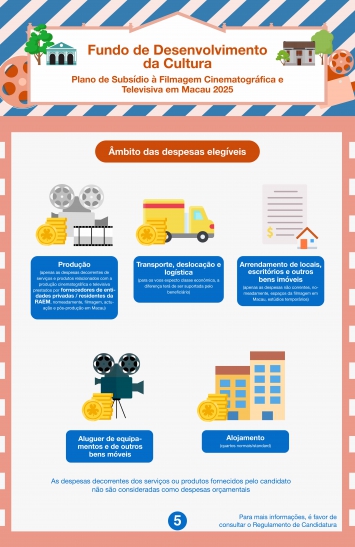 Plano de Subsídio à Filmagem Cinematográfica e Televisiva em Macau 2025 (5)