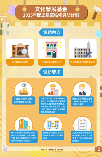 2025年歷史建築維修資助計劃(二)