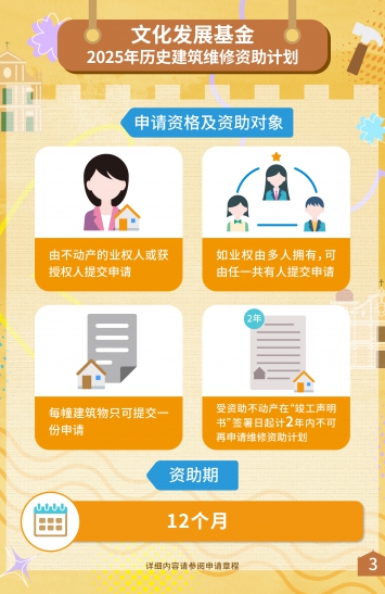 2025年历史建筑维修资助计划(三)