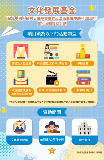 “紀念中國人民抗日戰爭暨世界反法西斯戰爭勝利80周年”文化活動資助計劃(二)