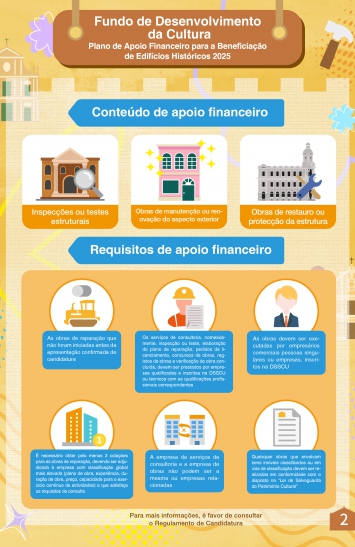 Plano de Apoio Financeiro para a Beneficiação de Edifícios Históricos 2025 (2)