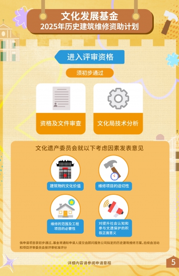 2025年历史建筑维修资助计划(五)
