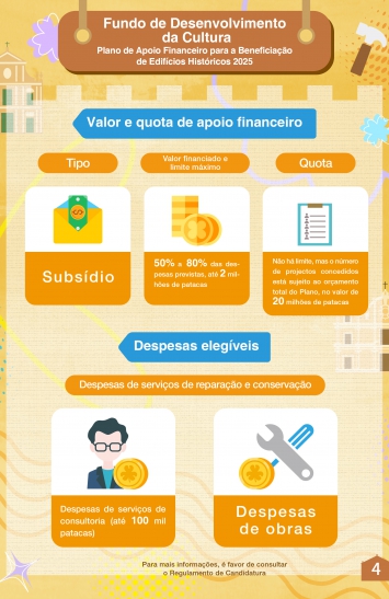 Plano de Apoio Financeiro para a Beneficiação de Edifícios Históricos 2025 (4)