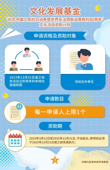 “纪念中国人民抗日战争暨世界反法西斯战争胜利80周年”文化活动资助计划(三)