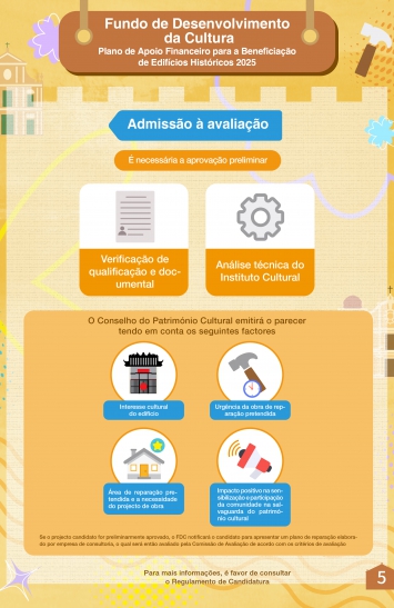 Plano de Apoio Financeiro para a Beneficiação de Edifícios Históricos 2025 (5)