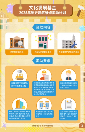 2025年历史建筑维修资助计划(二)