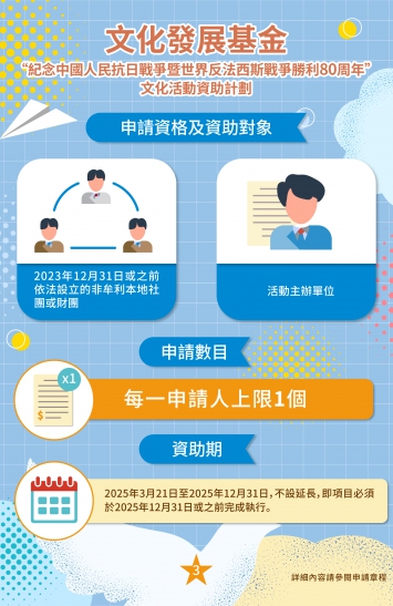 “紀念中國人民抗日戰爭暨世界反法西斯戰爭勝利80周年”文化活動資助計劃(三)