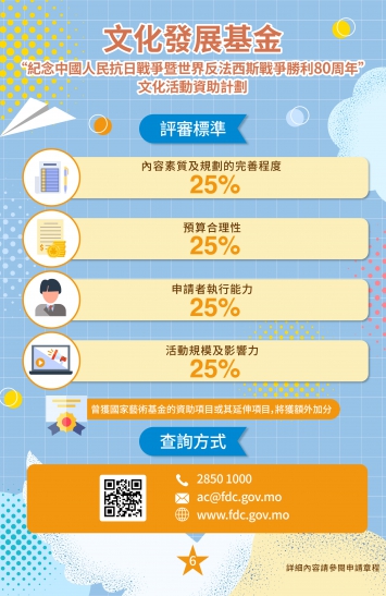 “紀念中國人民抗日戰爭暨世界反法西斯戰爭勝利80周年”文化活動資助計劃(六)