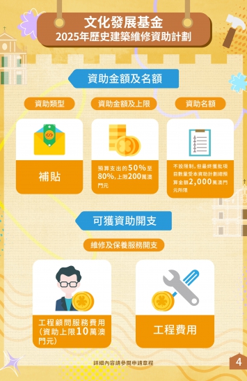 2025年歷史建築維修資助計劃(四)