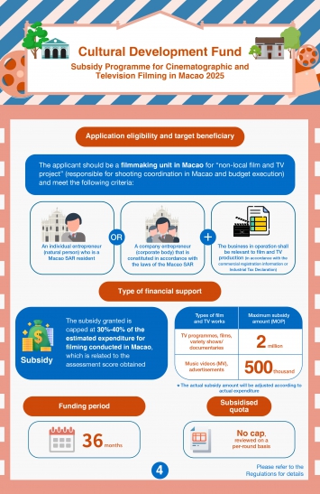 Subsidy Programme for Cinematographic and Television Filming in Macao 2025 (4)