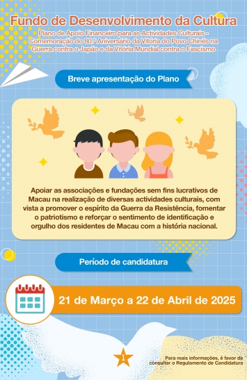 Plano de Apoio Financeiro para as Actividades Culturais - Comemoração do 80º Aniversário da Vitória do Povo Chinês na Guerra contra o Japão e da Vitória Mundial contra o Fascismo (1)