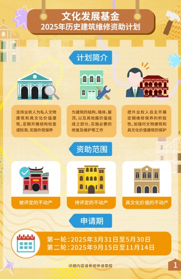 2025年历史建筑维修资助计划(一)