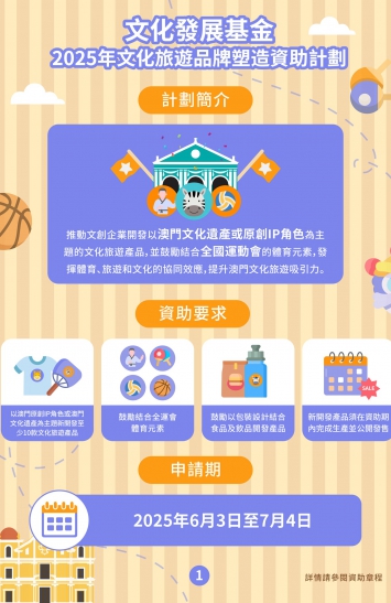 2025年文化旅遊品牌塑造資助計劃圖文包 1