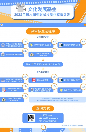 第六届电影长片制作支援计划图文包 5