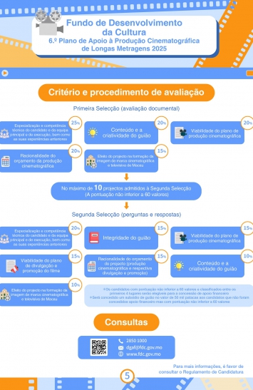 Infografia do 6th Support Programme for the Production of Feature Films (5)