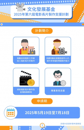 第六屆電影長片製作支援計劃圖文包 1