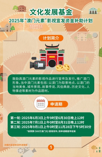 2025年“澳门元素”影视宣发资金补助计划图文包 1
