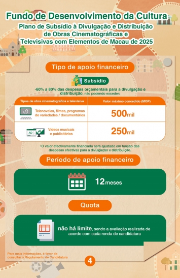 Infografia do Plano de Subsídio à Divulgação e Distribuição de Obras Cinematográficas e Televisivas com Elementos de Macau de 2025 (4)