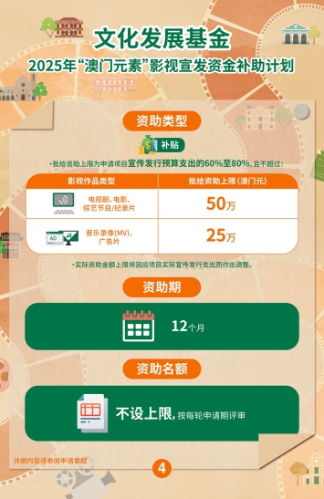 2025年“澳门元素”影视宣发资金补助计划图文包 4