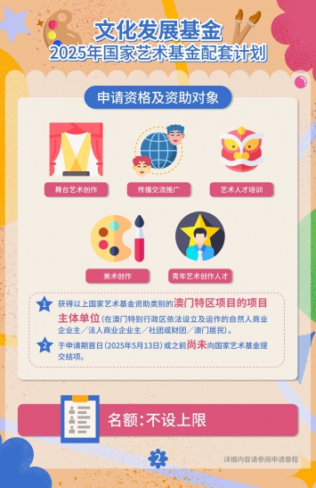 2025年国家艺术基金配套计划(二）