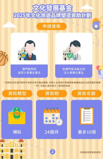 2025年文化旅遊品牌塑造資助計劃圖文包 2