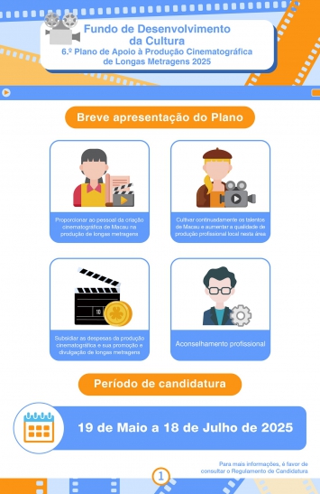 Infografia do 6th Support Programme for the Production of Feature Films (1)